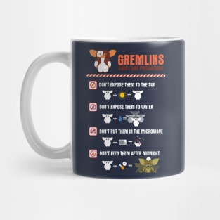 Gremlins Mug